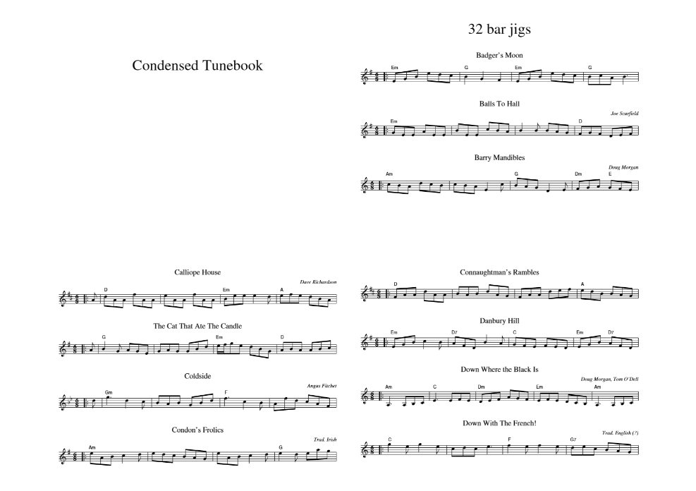 ABC Notation tunebook&nbsp;condenser